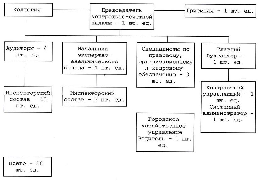Скриншот 20-04-2026 152543.jpg