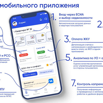 Коммуникация с управляющей организацией через мобильное приложение «Госуслуги.Дом».