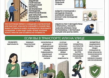 Порядок действий населения при беспилотной и ракетной опасности