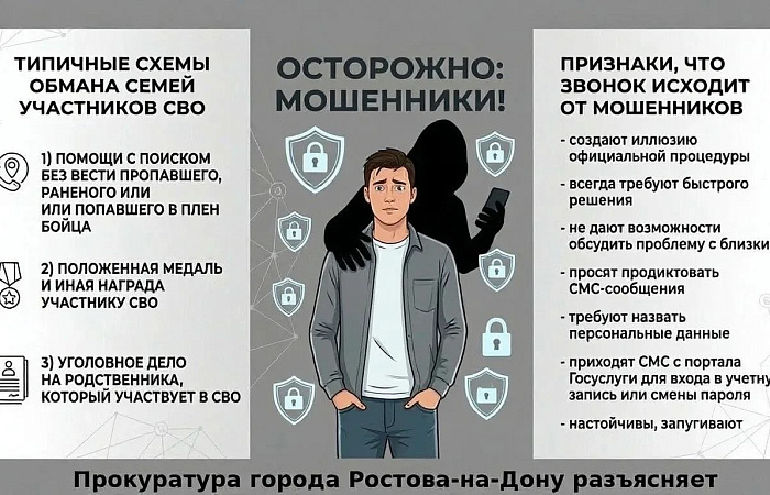 Прокуратура города разъясняет 