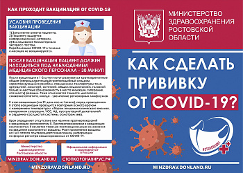 Актуальные вопросы массовой вакцинации от COVID-19