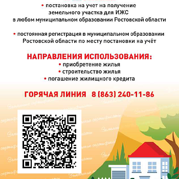 Земельные сертификаты