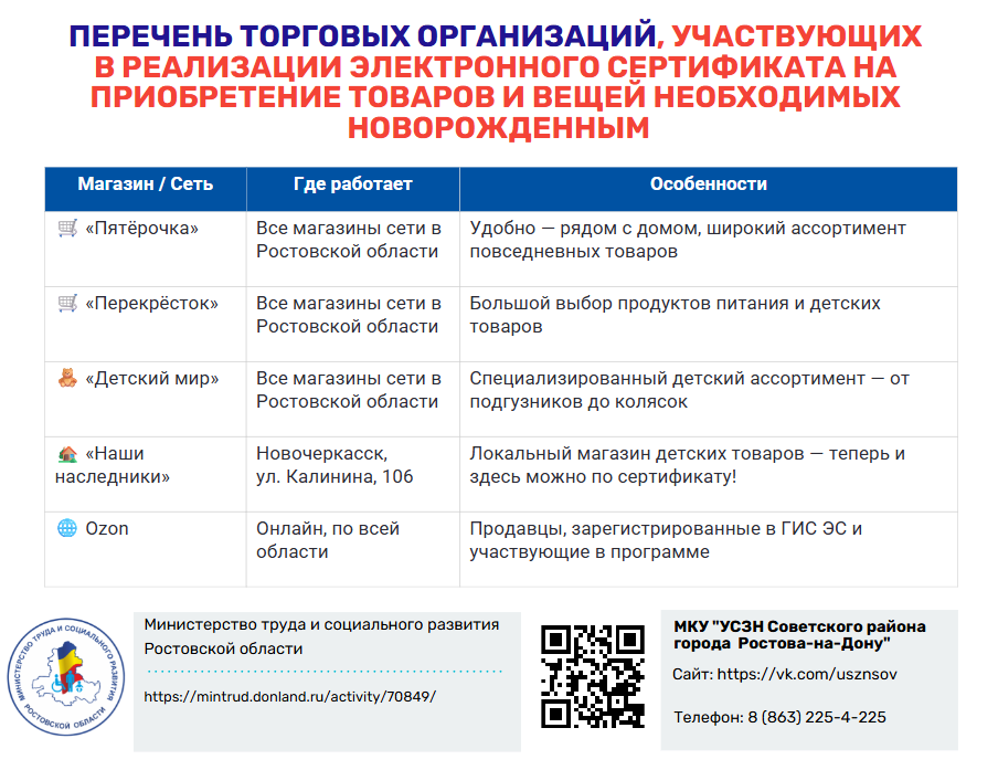 Картинка_1 Список магазинов-партнёров_ЭС.png