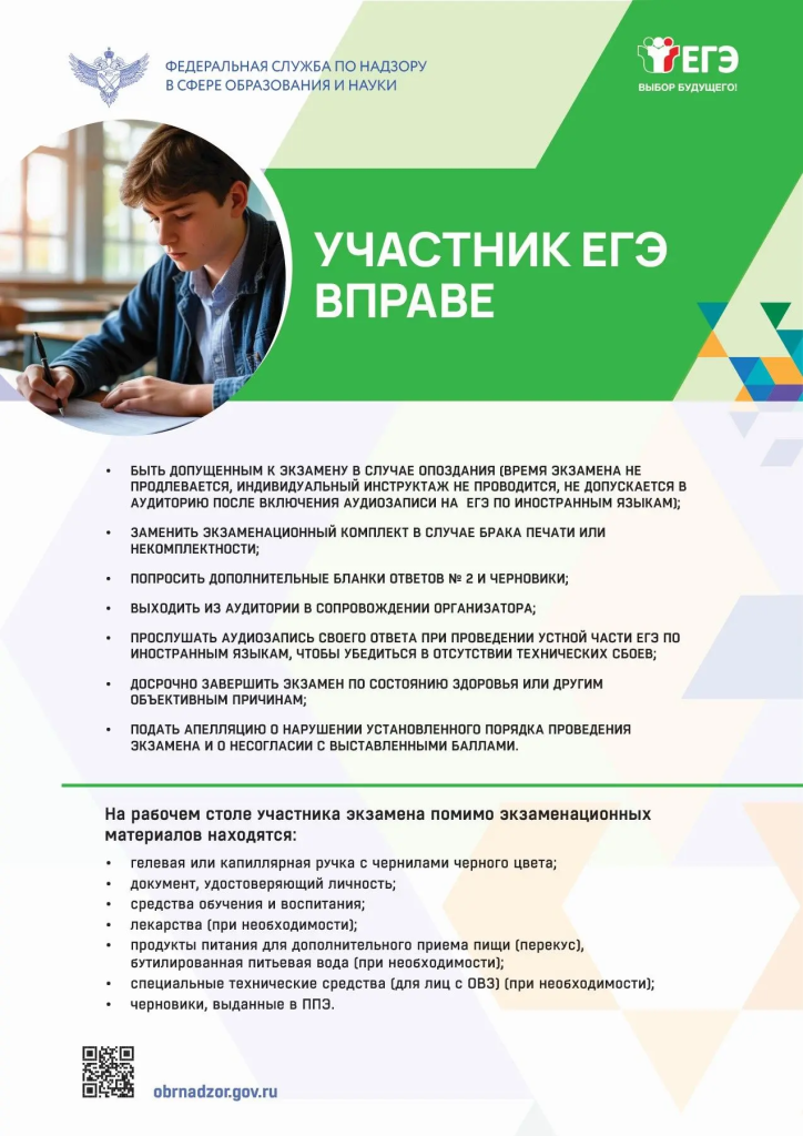 Права участника ЕГЭ.png
