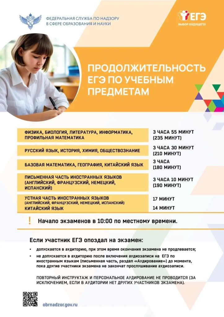 Продолжительность ЕГЭ.png