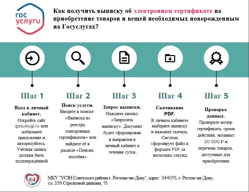 Картинка_Как получить выписку об электронном сертификате.png