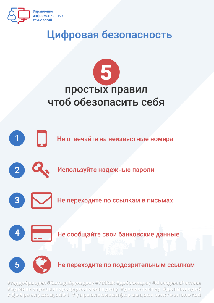 3. Цифровая безопасность_info.png