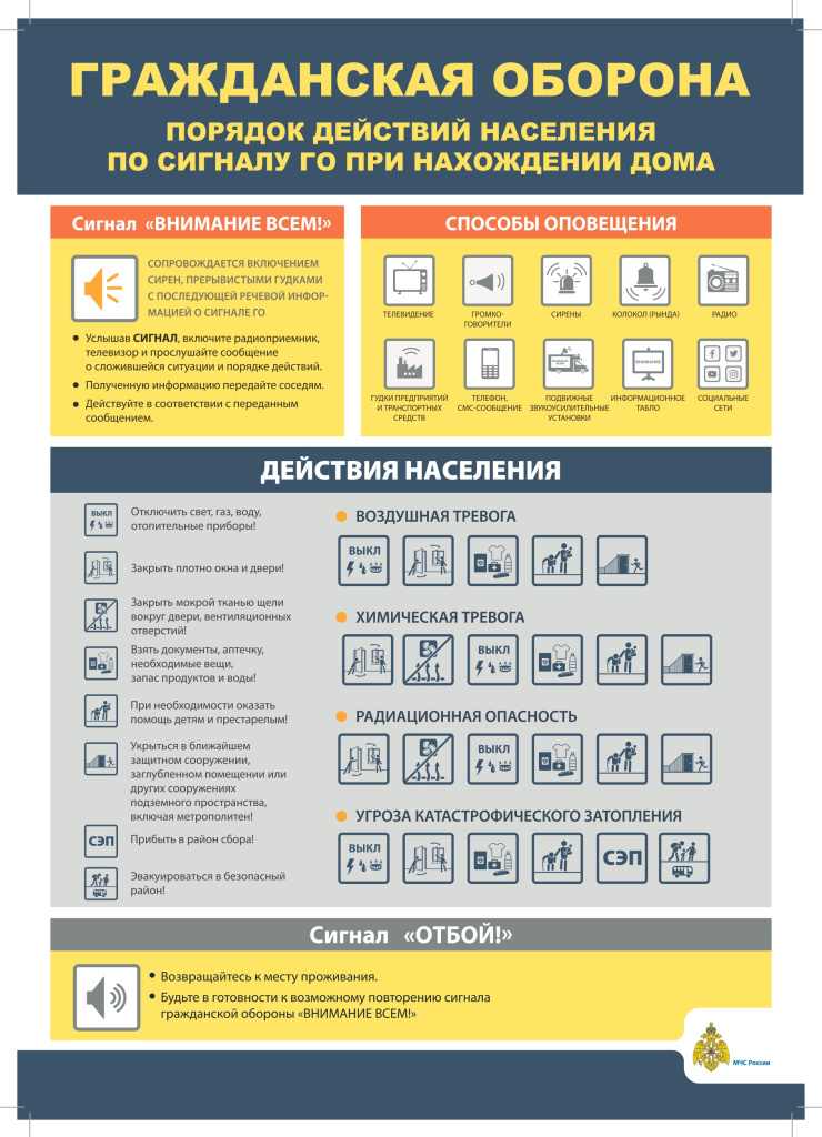 порядок действий при нахождении дома_page-0001.jpg порядок действий при нахождении дома_page-0001.jpg