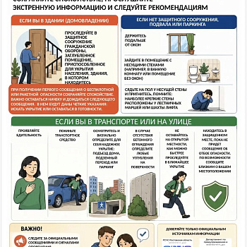 Памятка о действиях при получении сигнала "Беспилотная опасность" или "Ракетная опасность"
