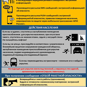 Памятка о действиях при получении сигнала "Ракетная опасность"